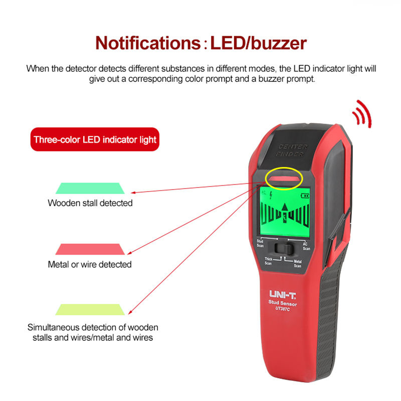 UNI-T UT387C Wandscanner, Meta – Stud Detector With Metal Ac Wire Bewertung und Preis
