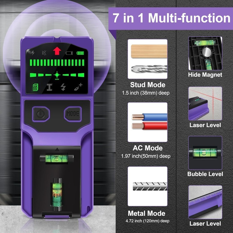 Bolzensucher, Wandscanner, Bol – Stud Finder With Laser Level Bewertung und Preis